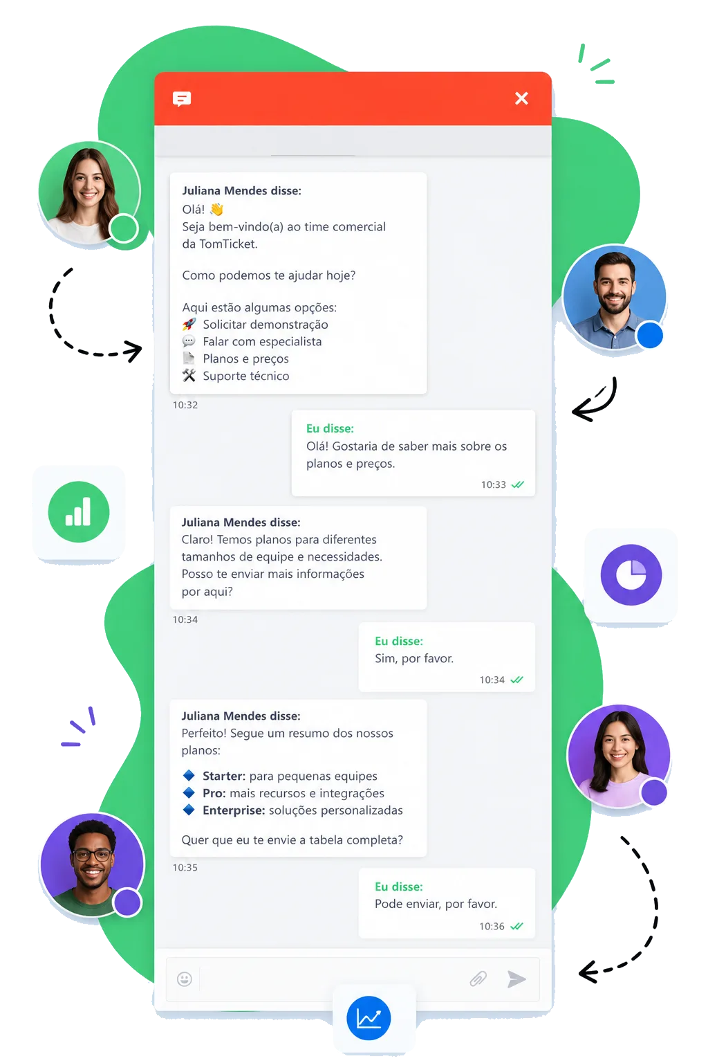 Conversa comercial no chat online com mensagens trocadas em tempo real e destaque para atendimento no site.