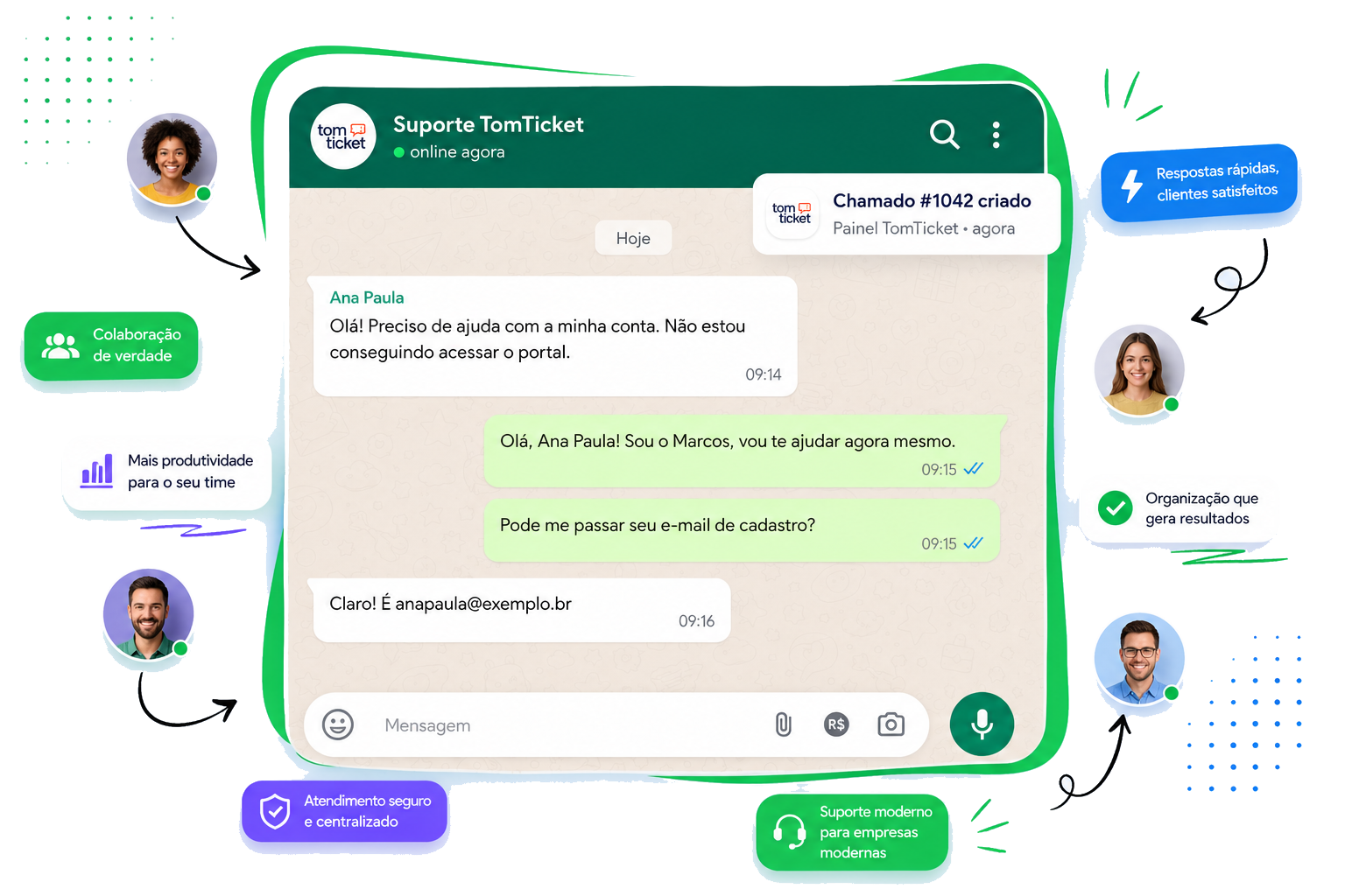 Tela do sistema de help desk TomTicket