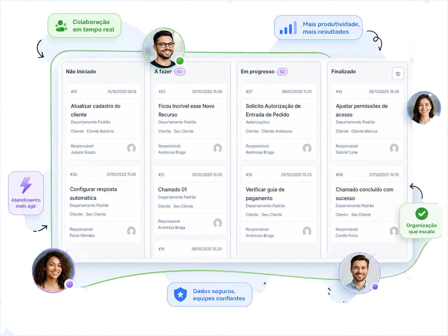 Quadro kanban da equipe com colunas de tarefas, colaboração em tempo real e organização operacional.